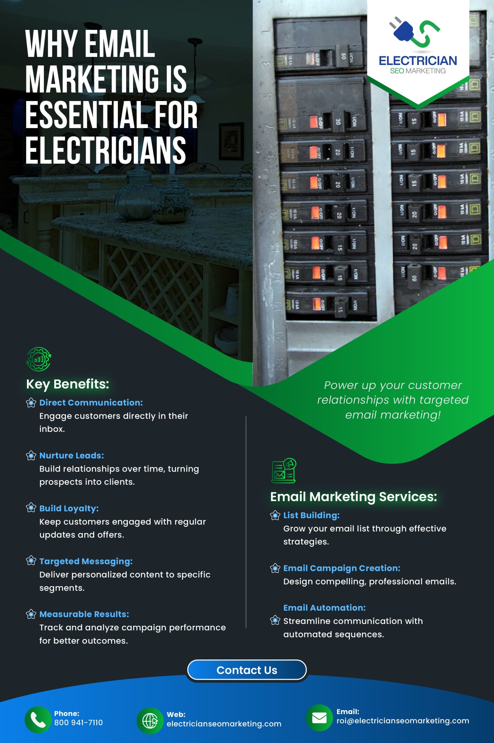 Infographic Design