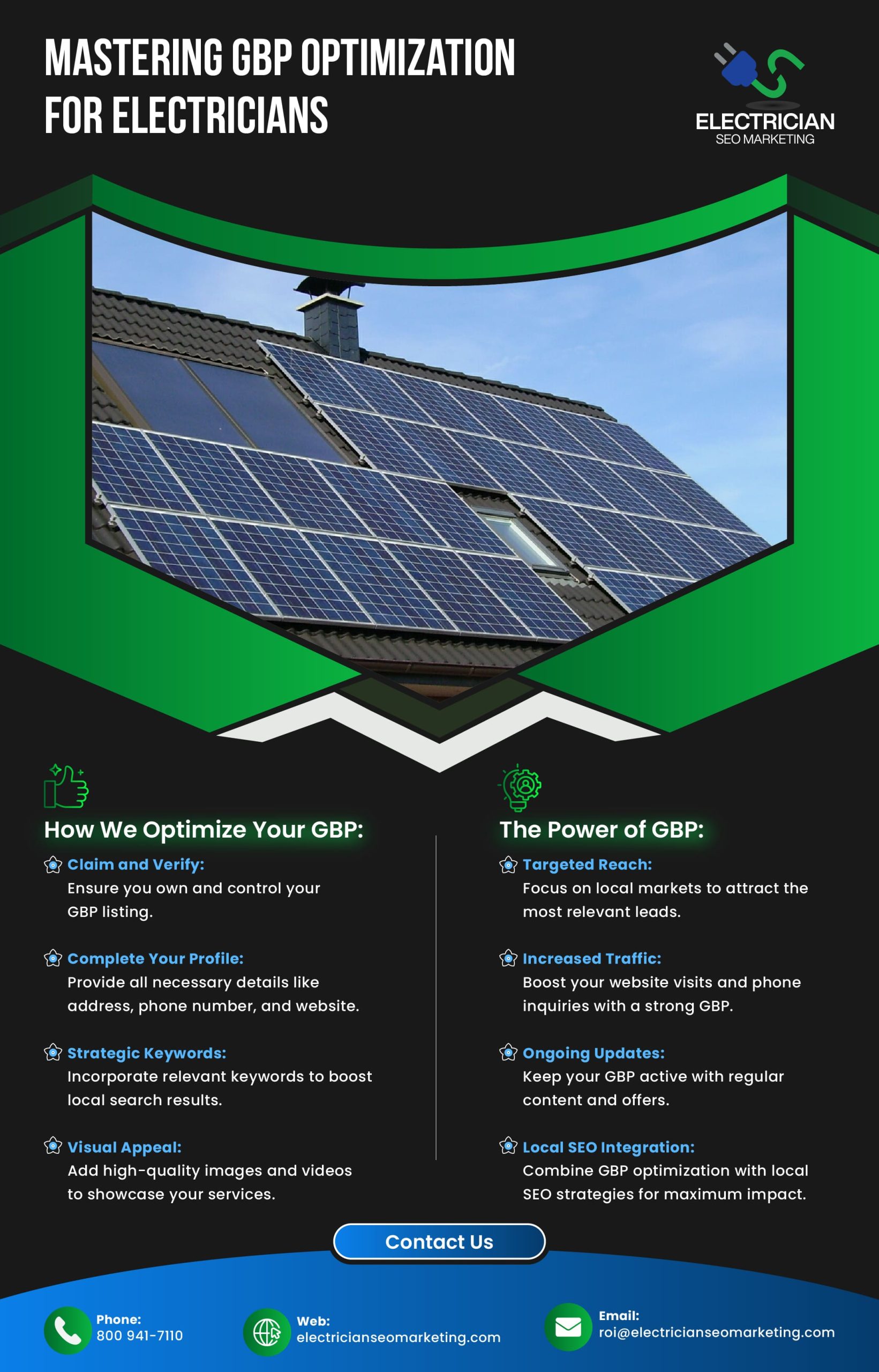 Google GBP Optimization